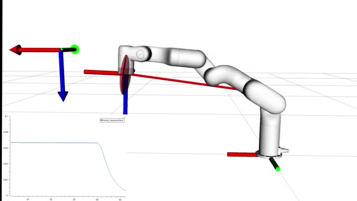 J-PARSE: Jacobian-based Projection Algorithm for Resolving Singularities Effectively in Inverse Kinematic Control of Serial Manipulators