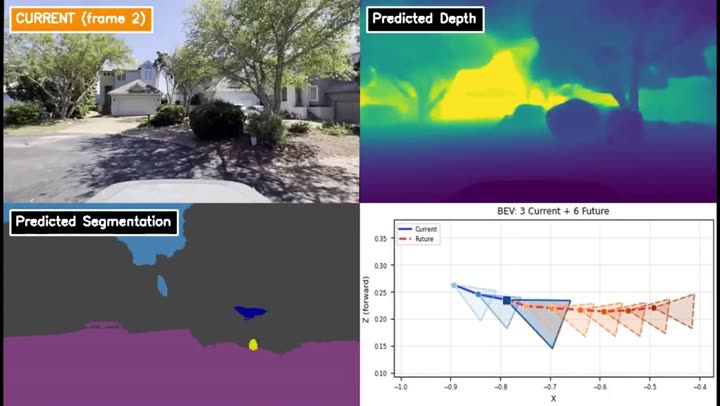 Learning to Drive is a Free Gift: Large-Scale Label-Free Autonomy Pretraining from Unposed In-The-Wild Videos