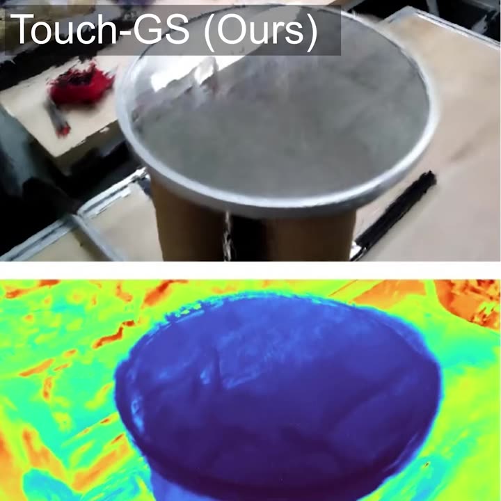 Touch-GS: Visual-Tactile Supervised 3D Gaussian Splatting 