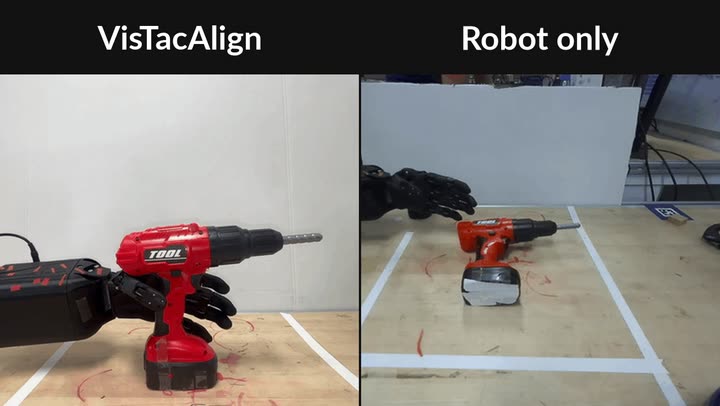 VisTacAlign: Co-Training Dexterous Policies on Tactile Human and Robot Demonstrations