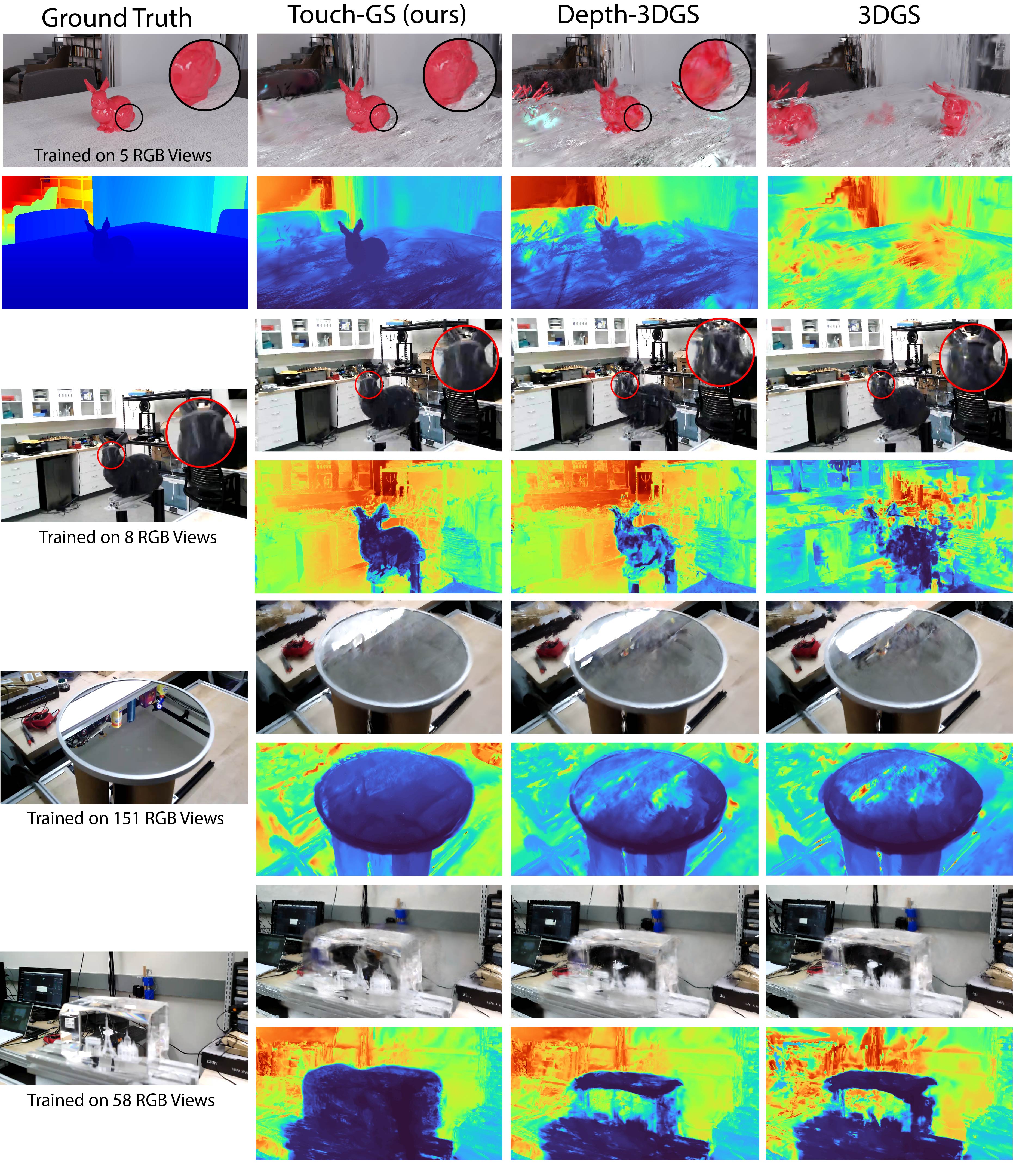 Touch-GS qualitative results